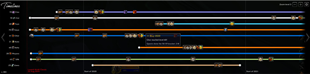 Archived: Timelines