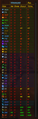 Broker_ProfessionMats