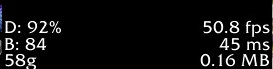 DejaStats