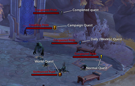 wow addon KAI Quest Indicator