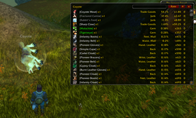 LootZ — The Loot Wikipedia (WotLK)